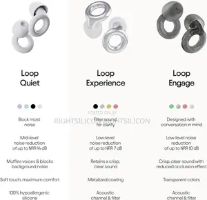 USA Loop Quiet Ear Plugs for Noise Reduction – Super Soft