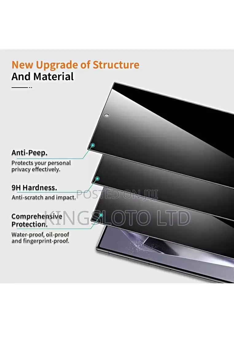 Privacy Screen Protector Forgalaxy S24 Ultra Antispy Glass