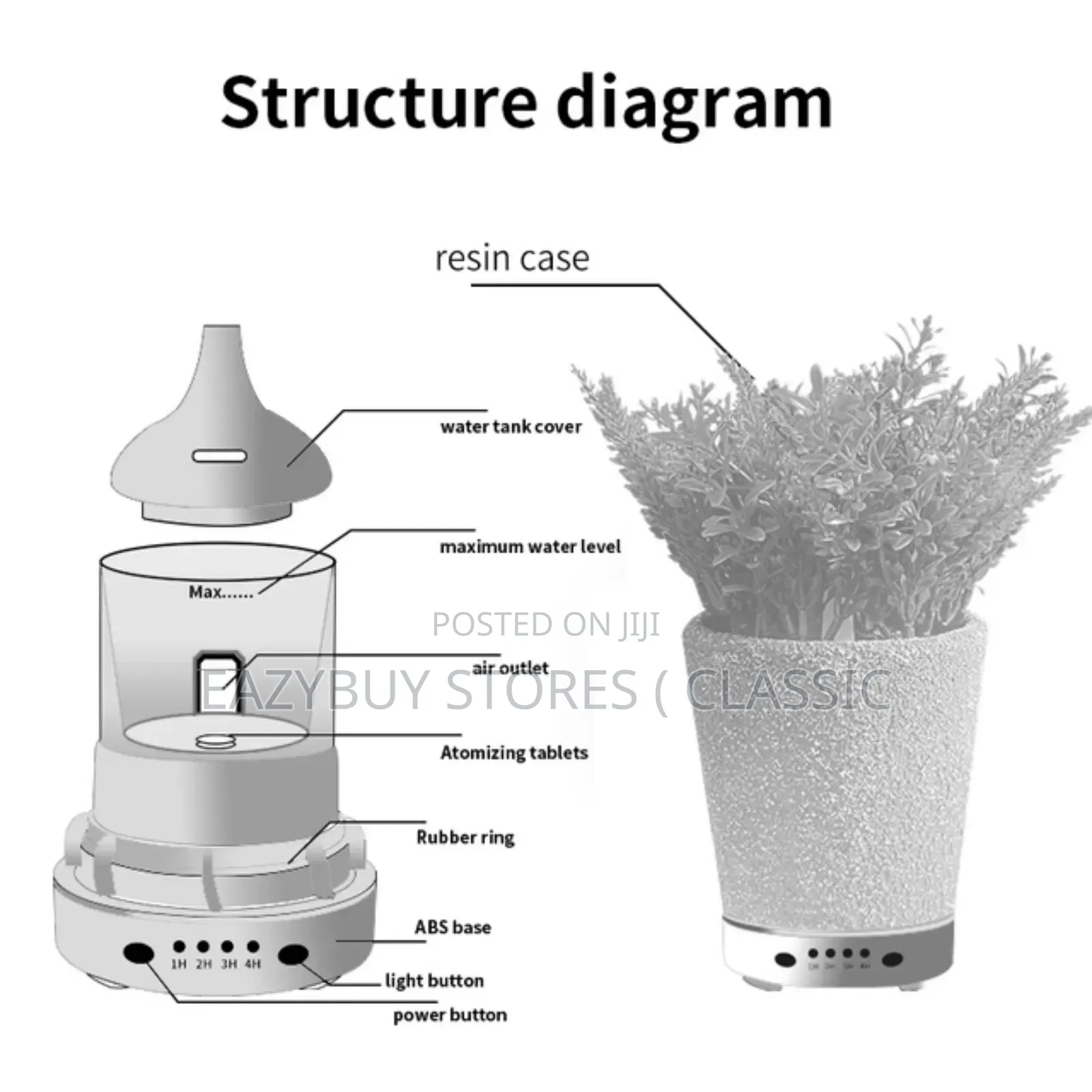 Aroma Diffuser