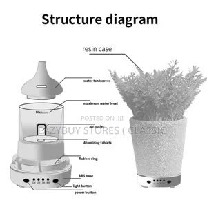 Aroma Diffuser