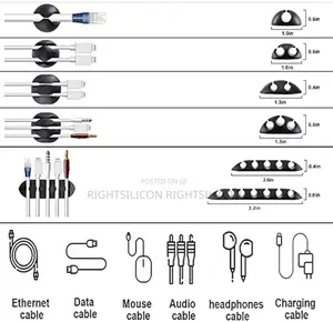 USA Cord Management Organizer Kit 4 Cable Sleeve Split