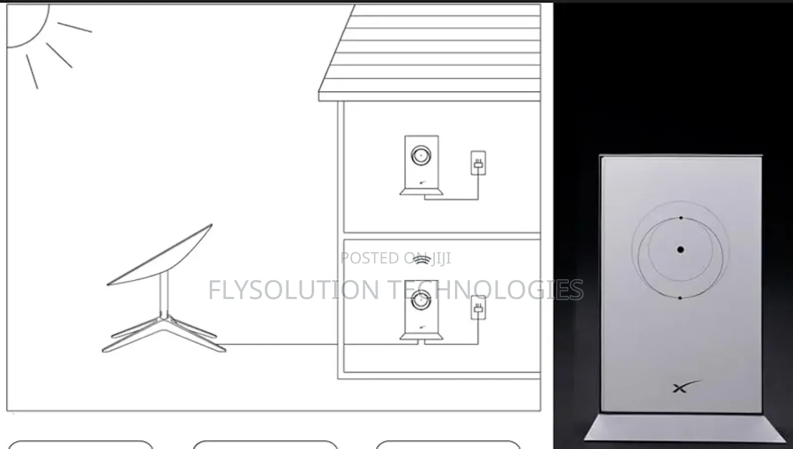Starlink Router V2: Expand Wifi Signal - Upto 128 Devices