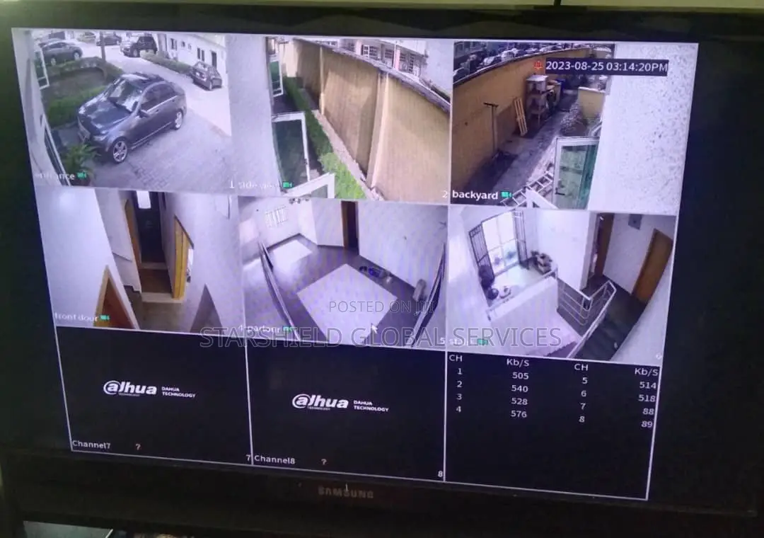 Solar Camera | CCTV Installation Troubleshooting