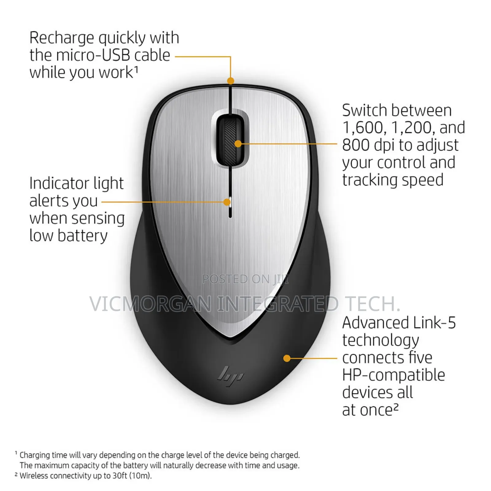 HP Envy 500 Wireless Rechargeable Mouse With Adjustable
