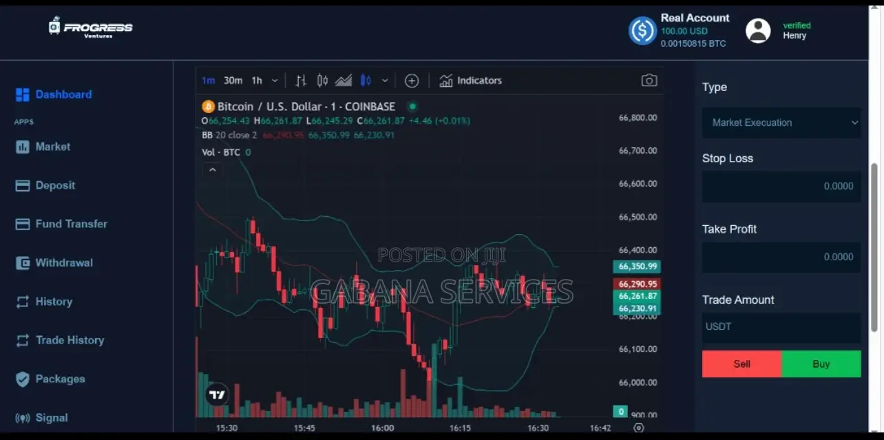 Broker Investment Website