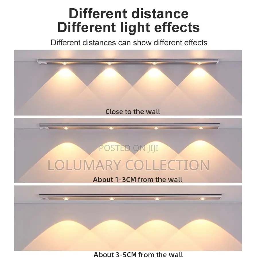 Motion Sensor Light LED Sensor Lamp Wireless