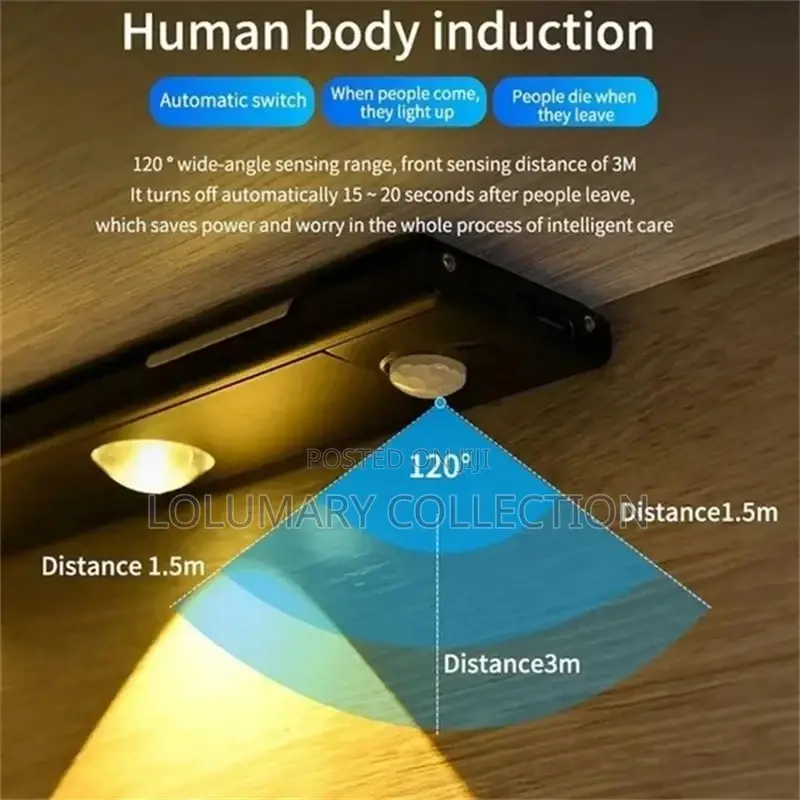 Motion Sensor Light LED Sensor Lamp Wireless