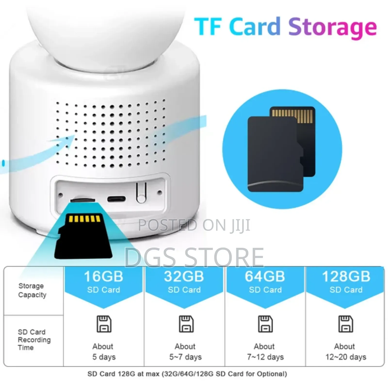 Video Calling Smart Camera