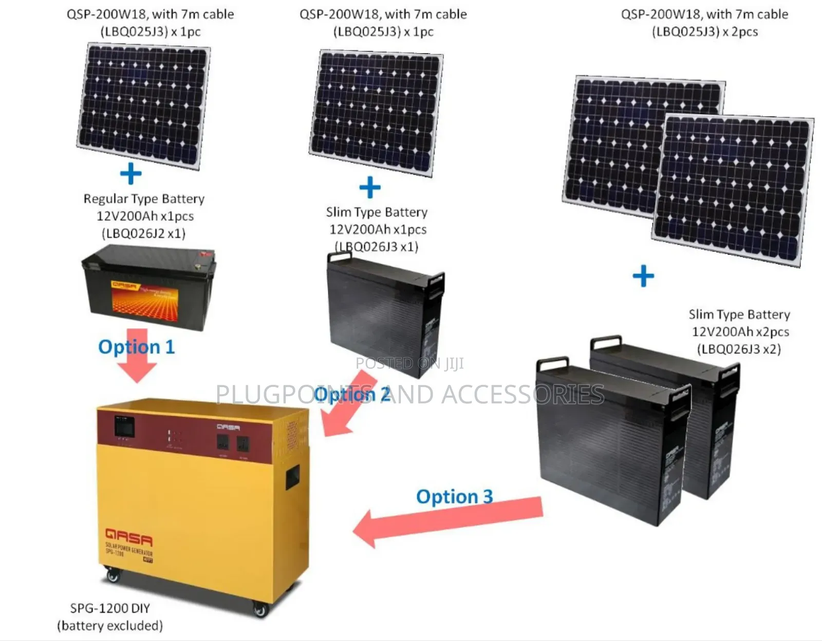 Qasa SPG 500va