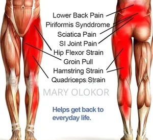 Perfectx Joint and Bone Therapy Cream 50g(Bulk Only 20 Pics)