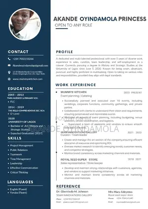 Hotel General Supervisor