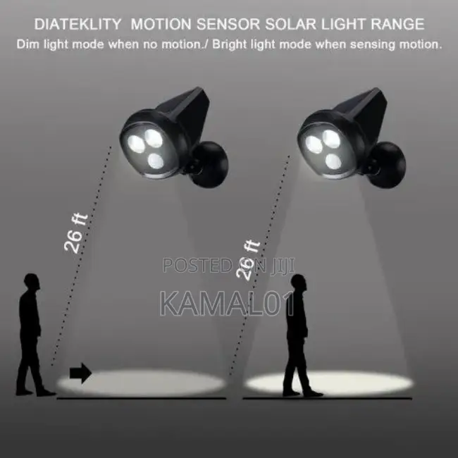 Night Hawk Wireless Motion Sensor Home Safety Lighting