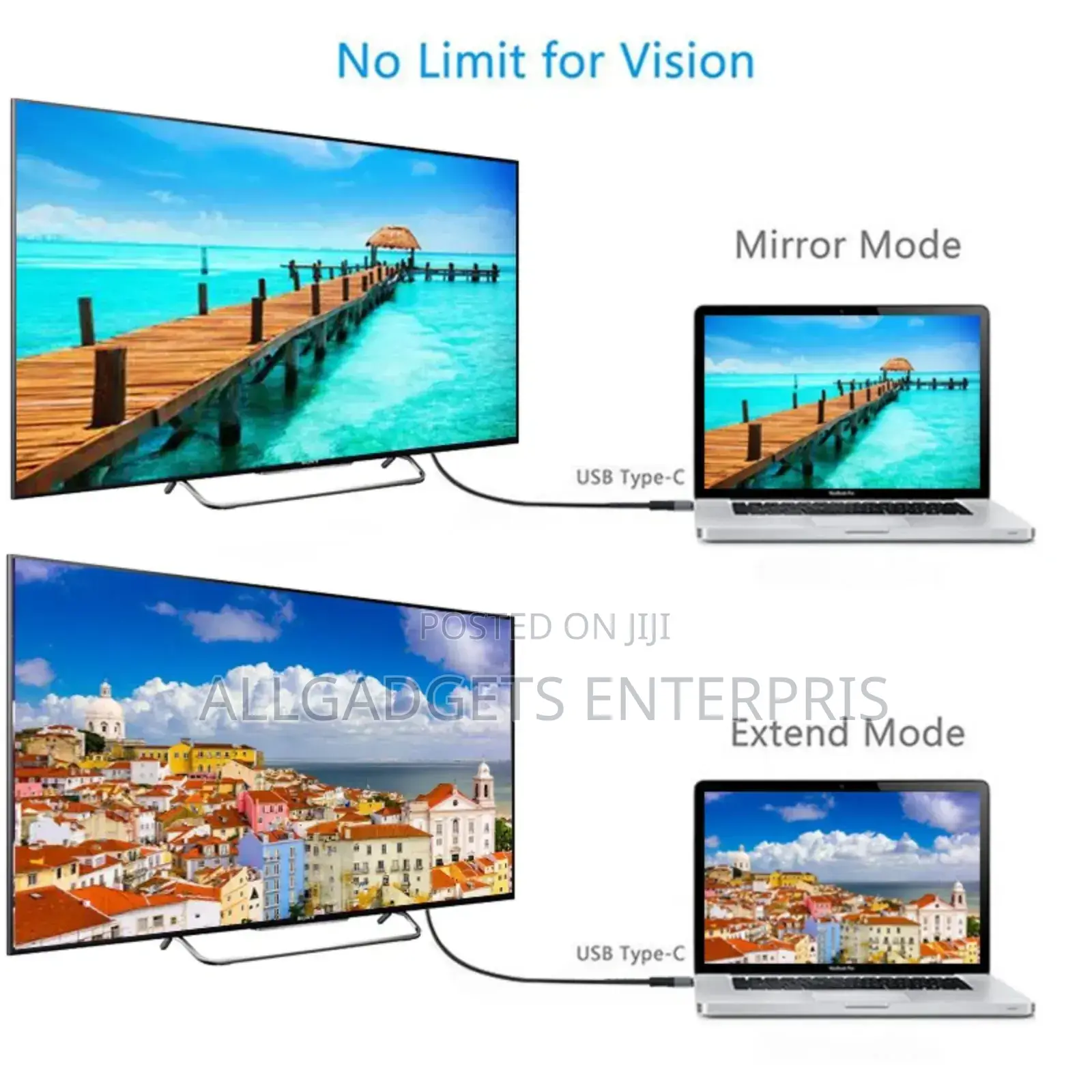 Type C to HDMI Cable View.