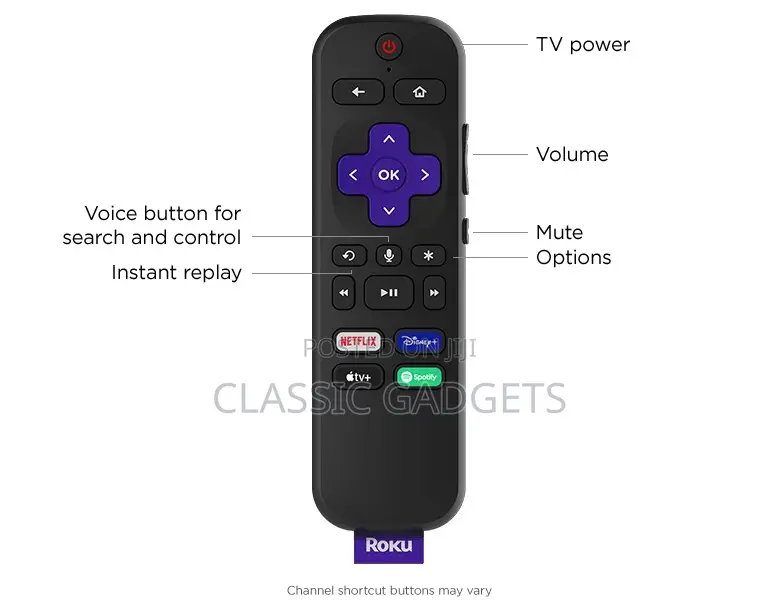 Roku Express Streaming Stick Player