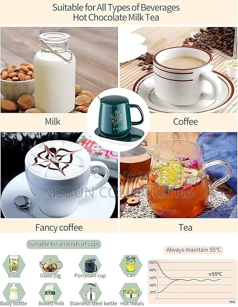 Mug With Heating Pad