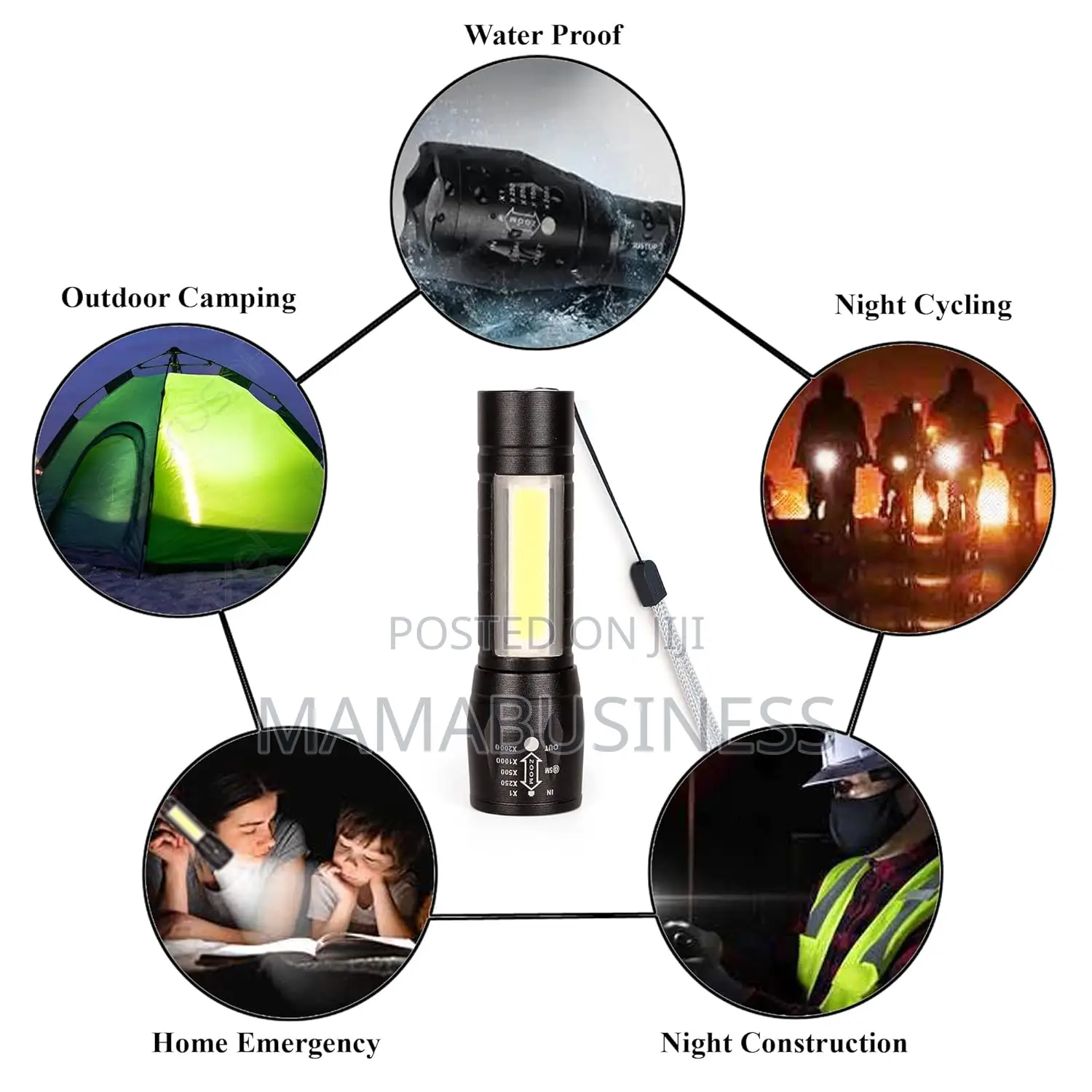 USB Charge XPE+COB Led Light Torch