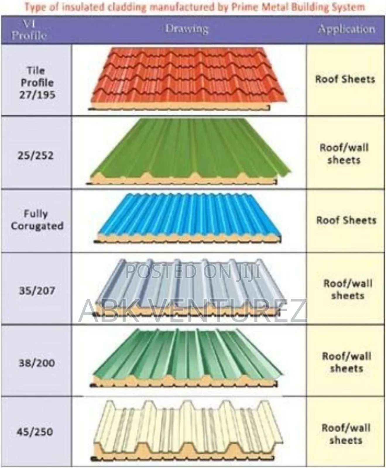 Roofing Expert