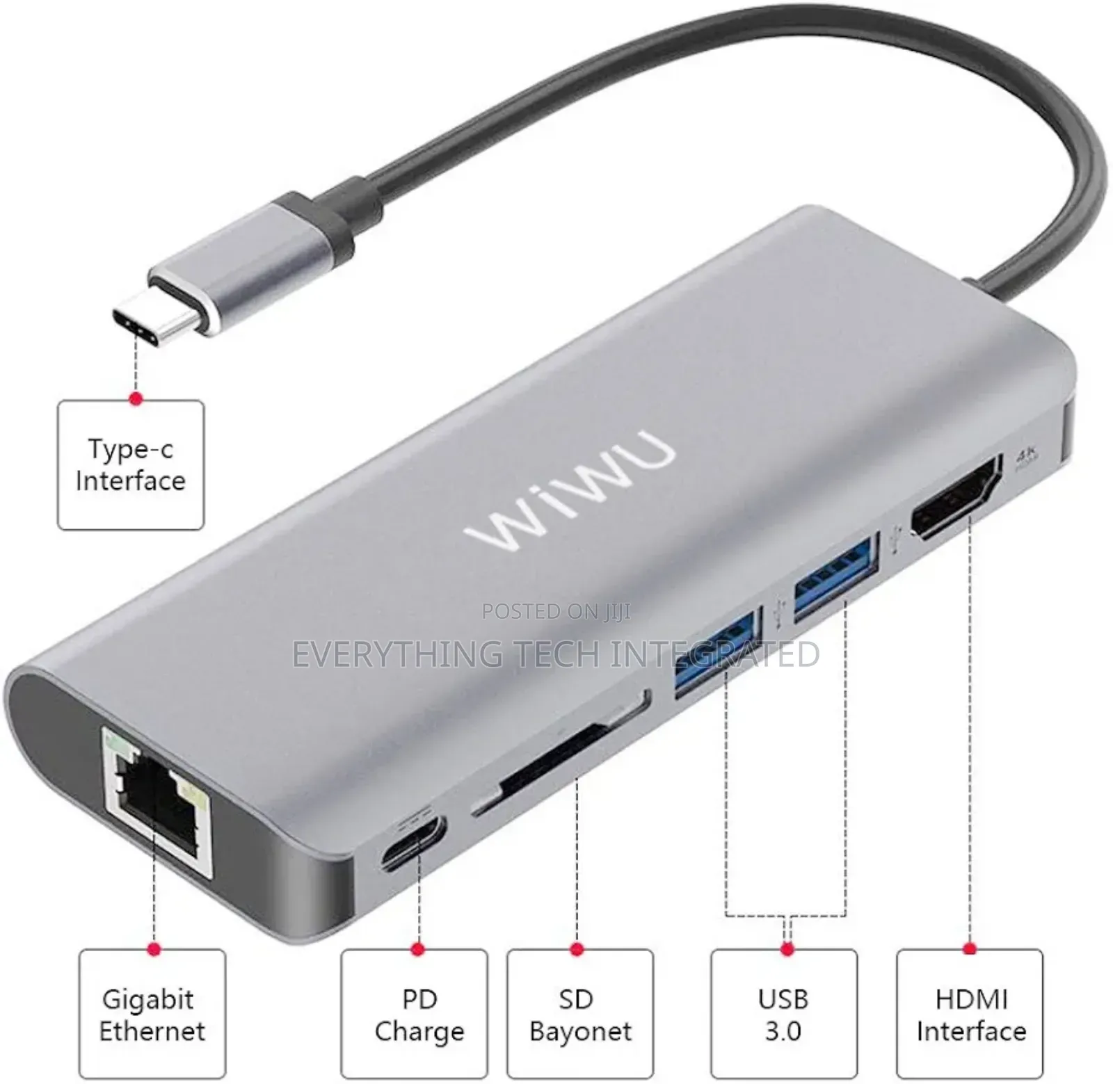 WIWU Type-C Adapter, 6 in 1 Macbook Hub for All PC