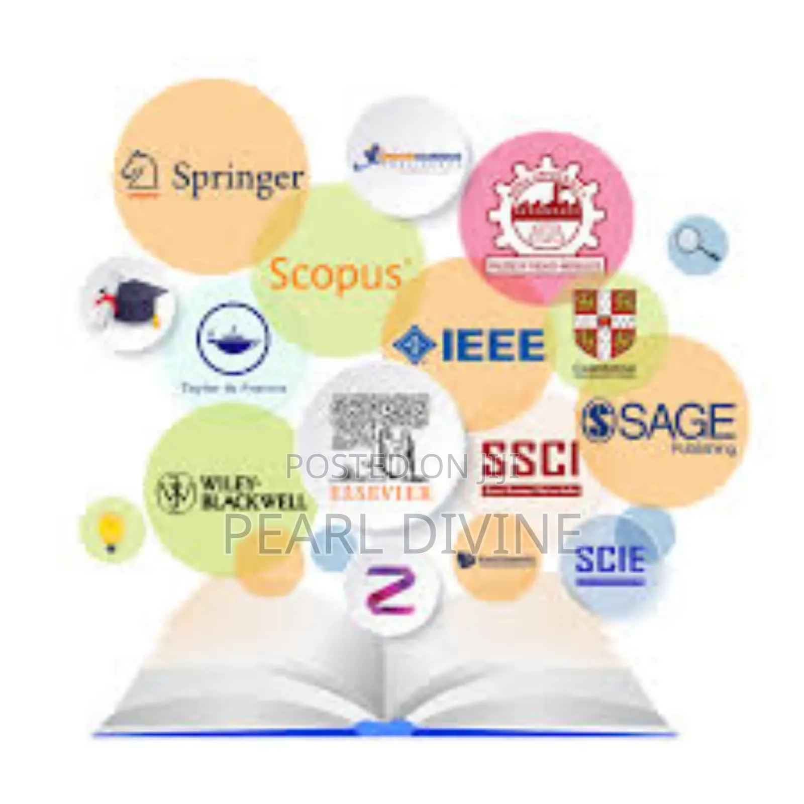 Academic Article And Manuscript (Writing And Publishing)