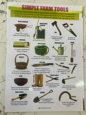Laminated Instructional Charts