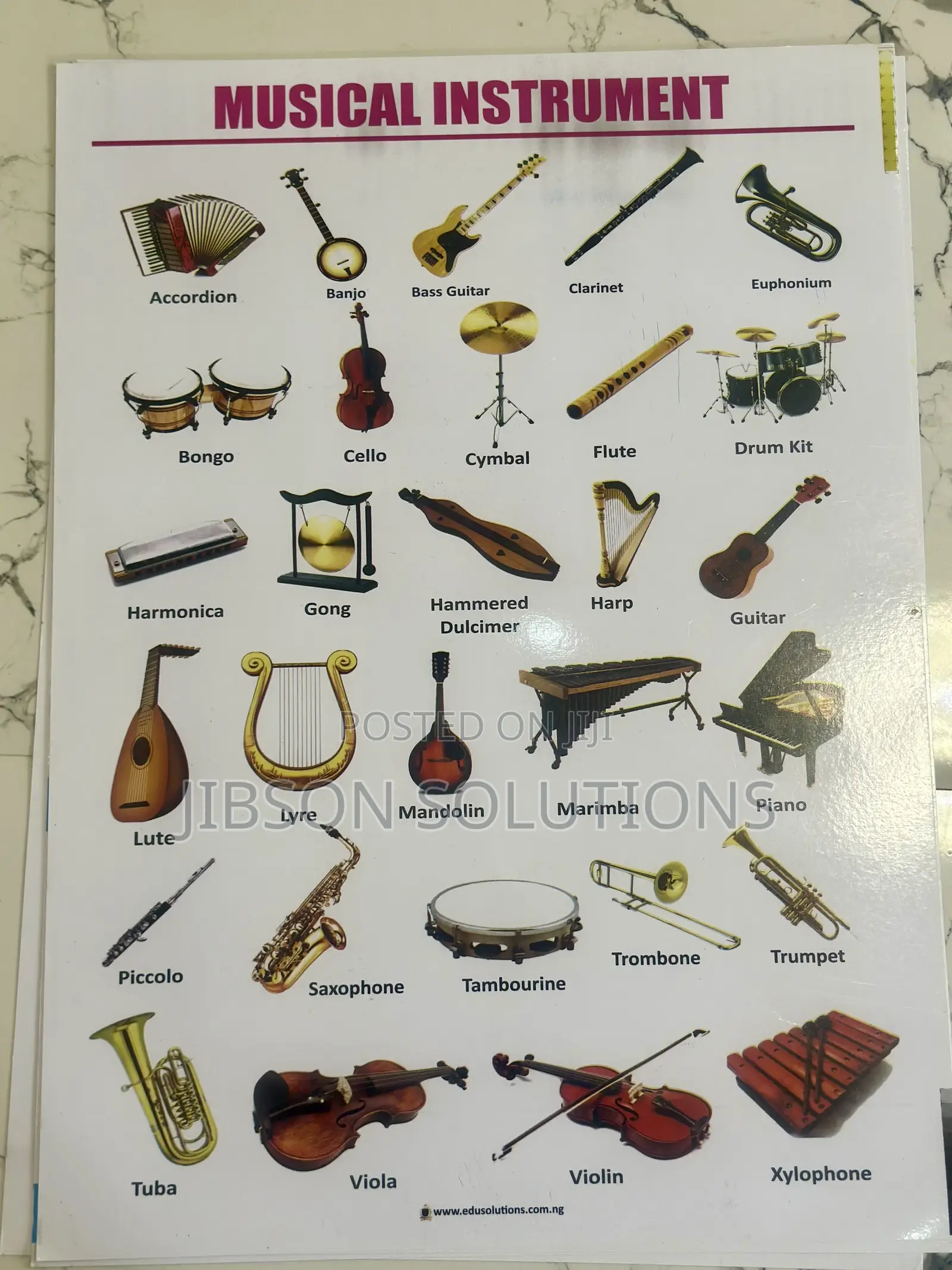 Laminated Instructional Charts