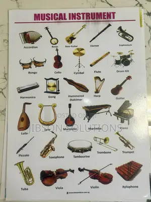 Laminated Instructional Charts
