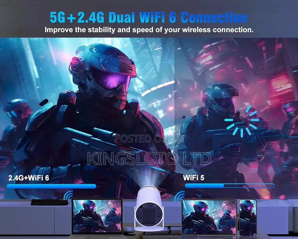 Projector With Android 11, Portable Projector