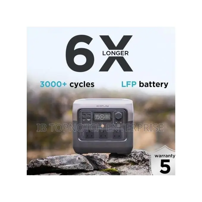 RIVER 2 Pro 768wh ECOFLOW Portable Power Station