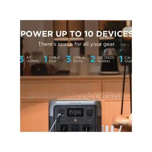 RIVER 2 Pro 768wh ECOFLOW Portable Power Station