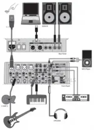 Behringer Xenyx 1204USB 8 Chanel Mixer