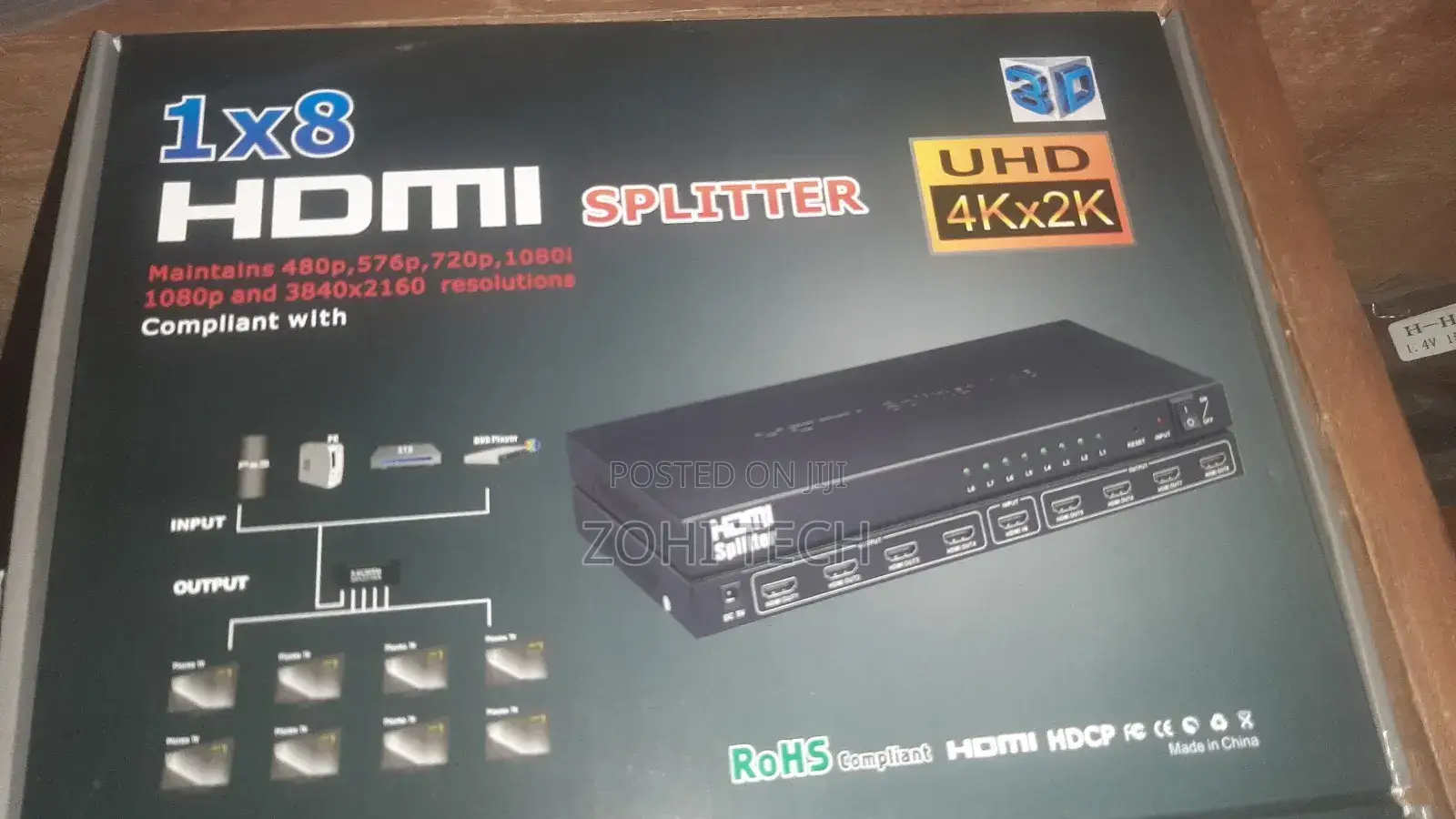 8port HDMI Splitter