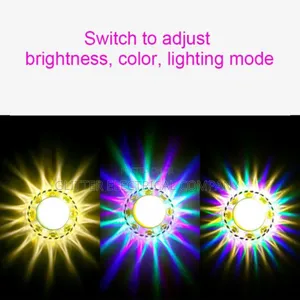 RGB Led Spotlight for POP