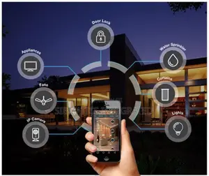 IOT Smart Home