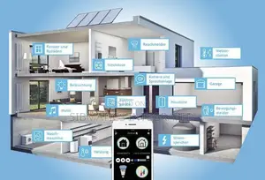 Affordable Smart Home