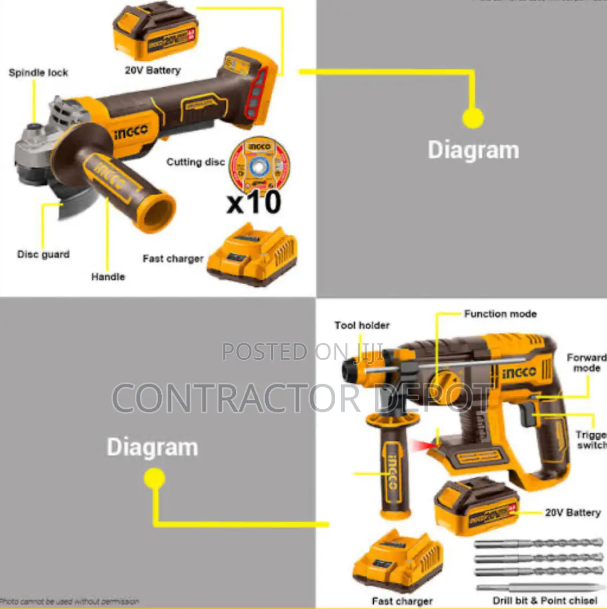 Ingco Cordless Brushless Rotary Hammer / Angle Grinder