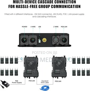 Hollyland Solidcom M1 8 Belts Wireless Intercom
System-8b