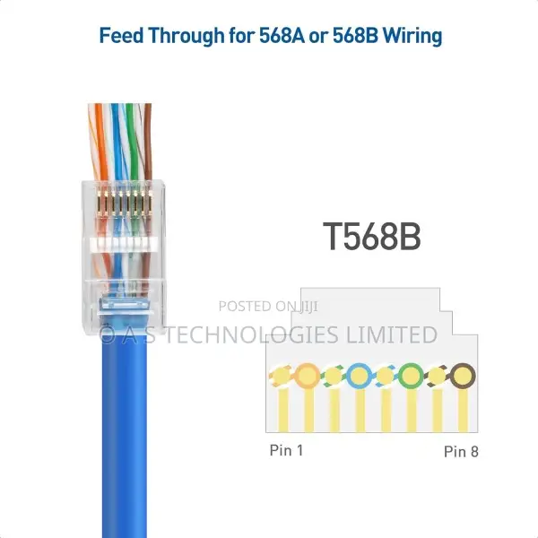 Cable Matters 100-Pack Cat 6 Pass Through Rj45 Connectors (C