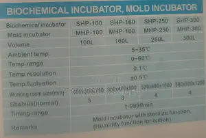 BOD Incubator