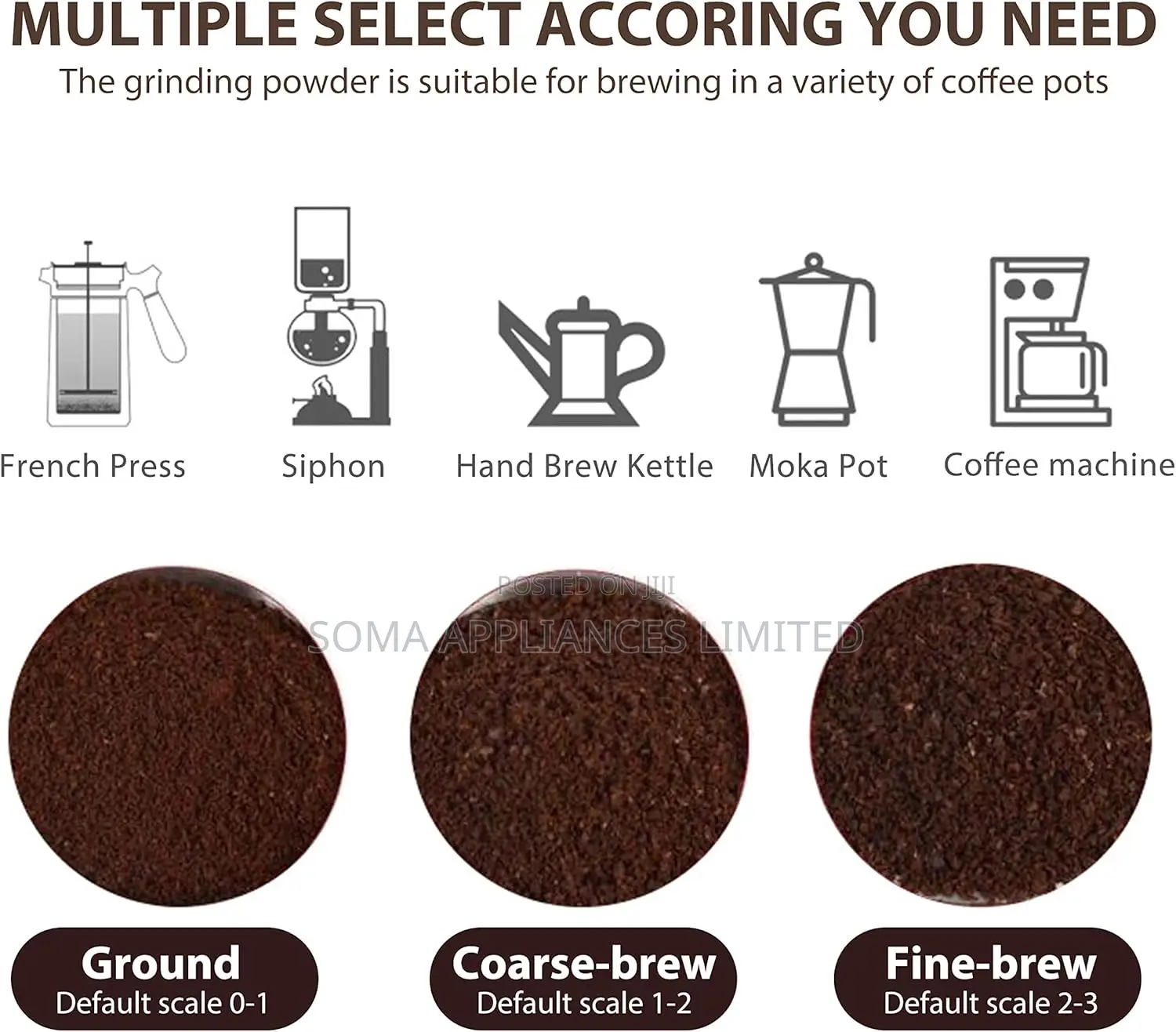 Professional Industrial Electric Multipurpose Coffee Grinder