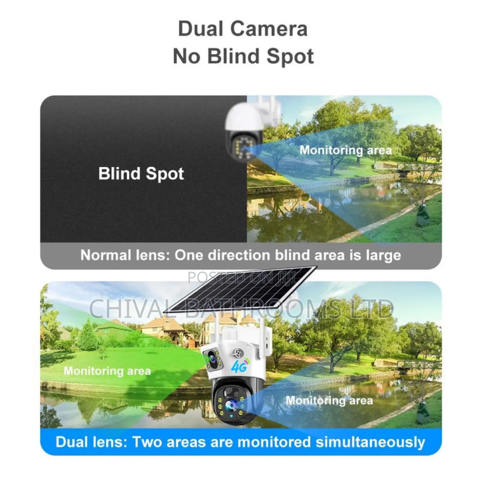 Solar Cameras