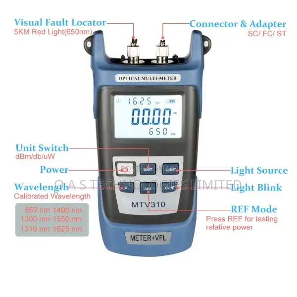 Uxcell Fiber Optical Power Meter With Light Source Sc Fc Con