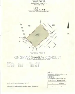 Flat Residential Land for Sale at Kaura District for Estate