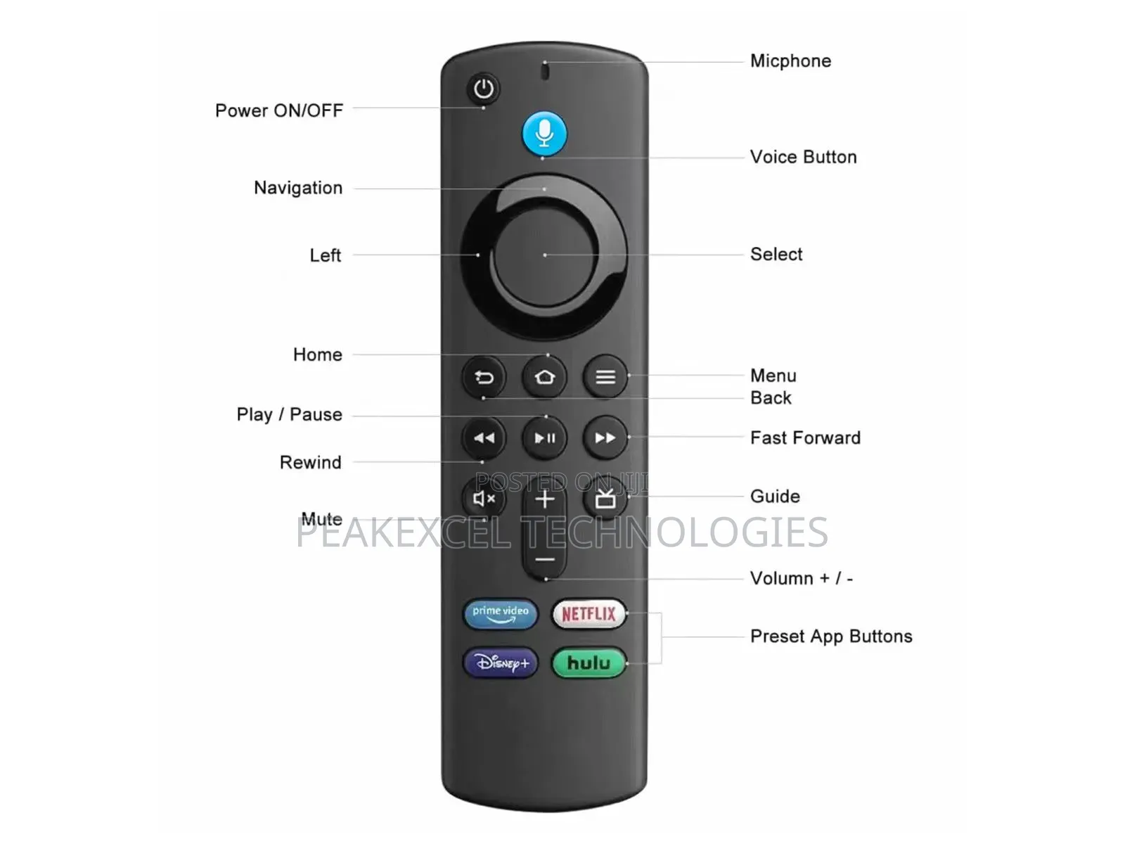 Voice Remote For Amazon Fire Stick Max Voice Remote 2nd 3