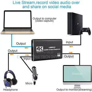 Audio Video Capture Card USB3.0 HDMI Game Capture Device