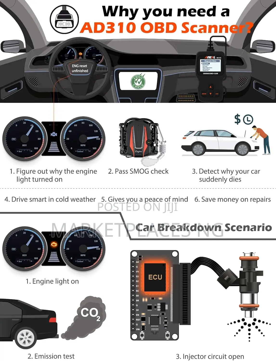 Ancel AD310 Universal OBD II Scanner Code Reader