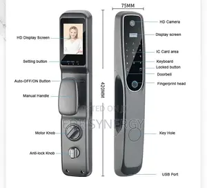 Advanced Security Program Smart Intelligence Smartlock