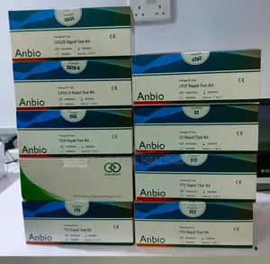 Anbio Kits