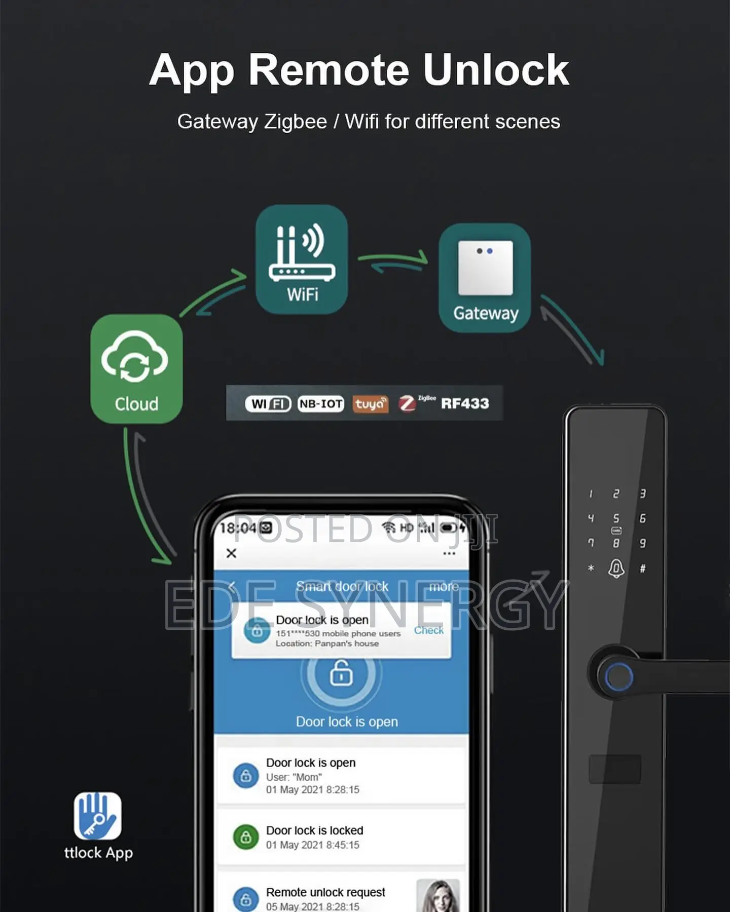 Wifi Smart Lock With Fingerprint Technology