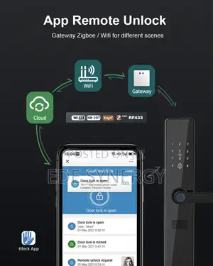 Wifi Smart Lock With Fingerprint Technology