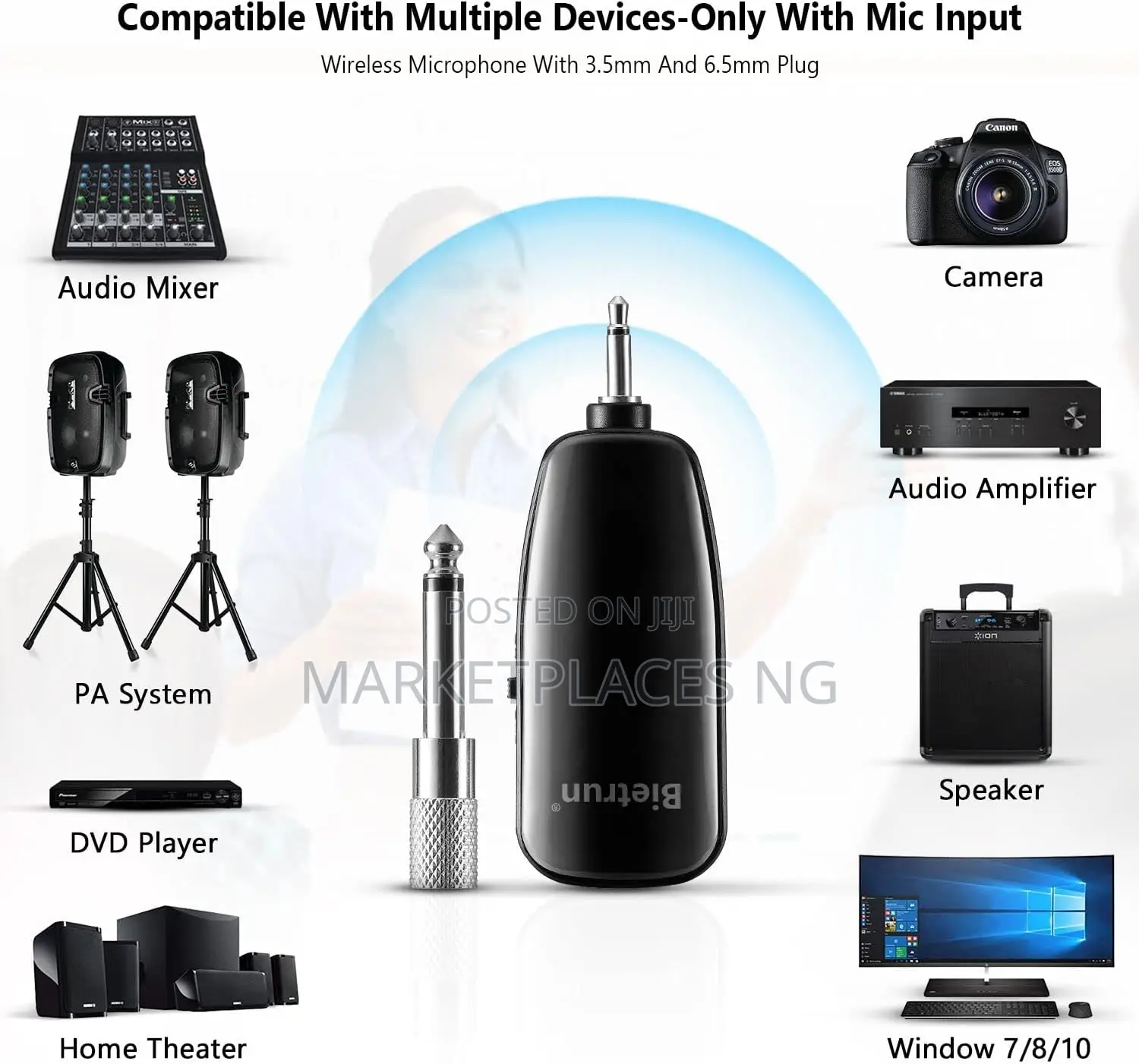 Wireless Microphone Headset, UHF Wireless Headset Mic System